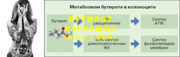 кокаин премиум Бронницы